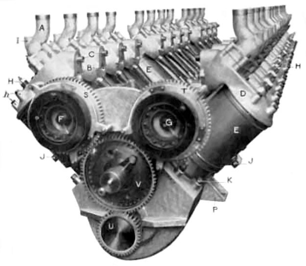 Antoinette V-24 marine engine