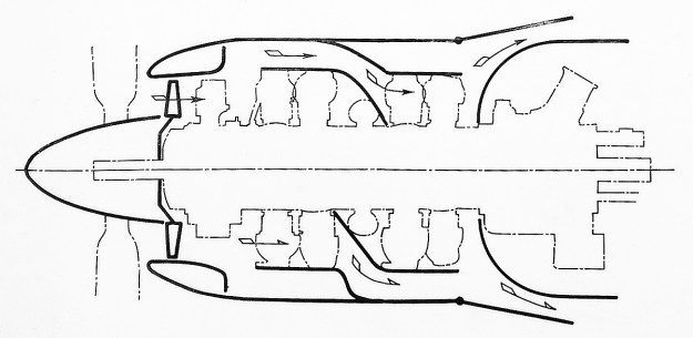 Nakajima HA-54 engine cooling flow