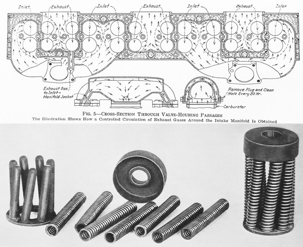 Packard X-2775 manifold and valve spring