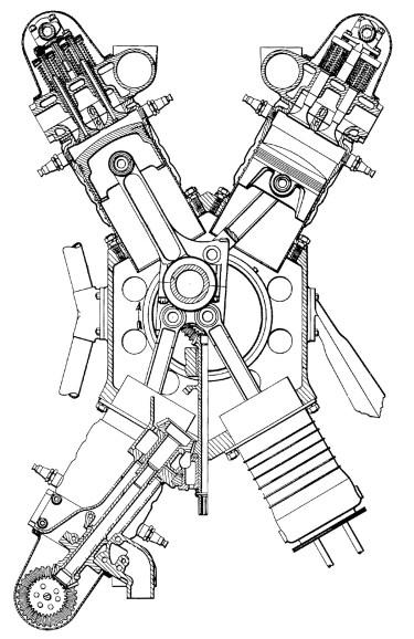 Packard X-2775 section