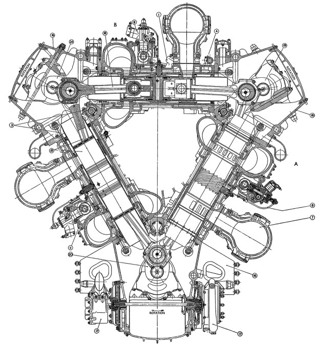 Napier-Deltic-drive-end-section